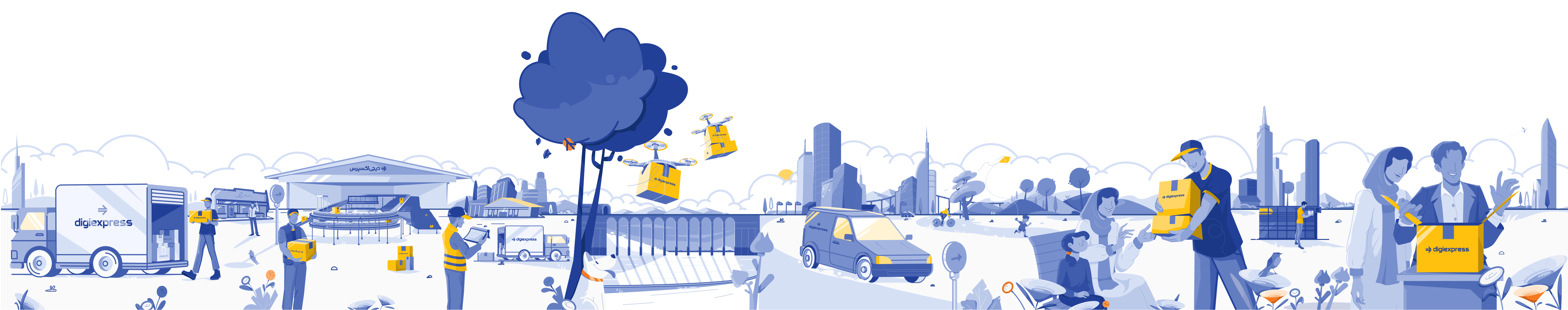 A world that digiexpress can help you to reach